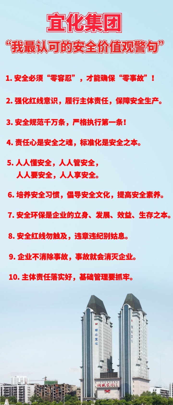 宜化集團“我最認可的安全價值觀警句”出爐！